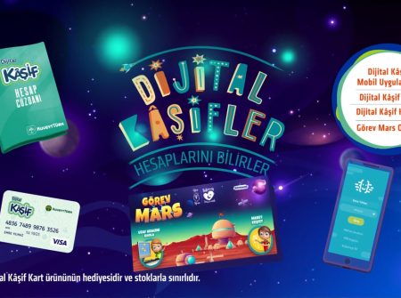 Kuveyt Türk // Dijital Kaşif